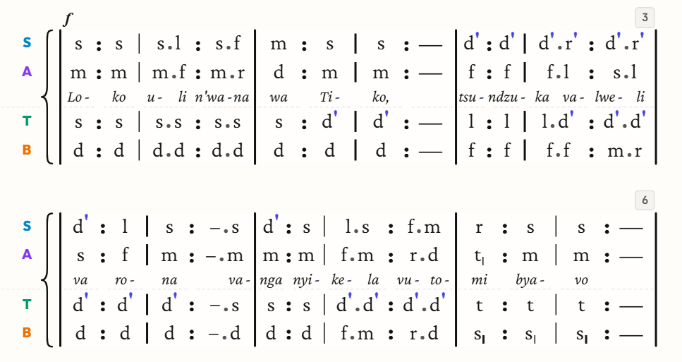 Grade Matricial de Partituras em Tonic Sol-Fa (SATB) - Solfa Composer